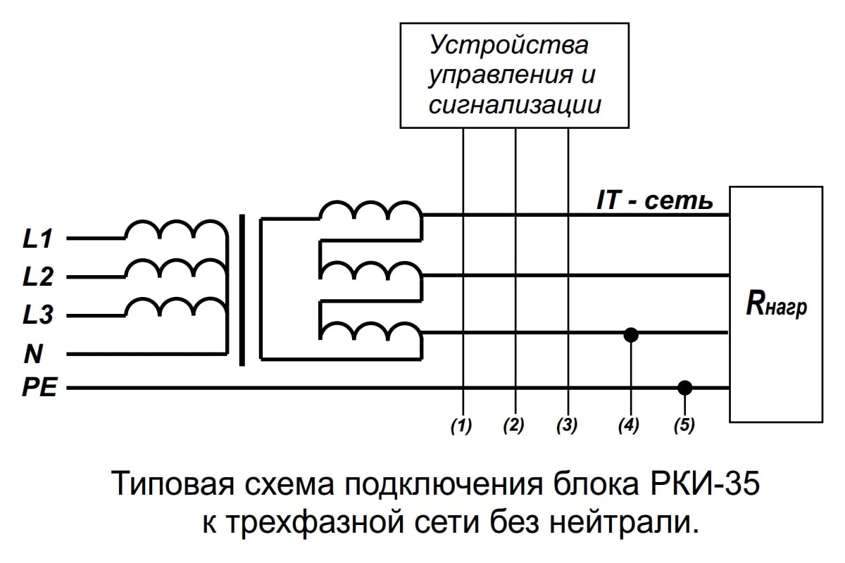 Реле контроля изоляции rki