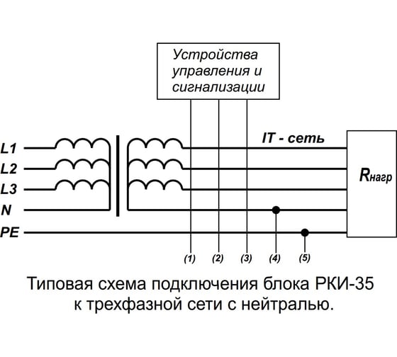 Реле контроля изоляции ПОЛИГОН РКИ-35 ПЛГН.991002.042-01