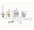 Устройство защиты импульсных перенапряжений ELCOMTECH T1 2P 50kA 275V SPD21W-T1-1N7AC275R УТ-00039109 5