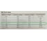 Промежуточное реле на 4 контакта ANDELI LY4 4P 5A 24V (LSD4AFT) ADL09-286 6