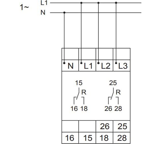 Реле контроля фаз TELE E3YM400VSY20 1341408