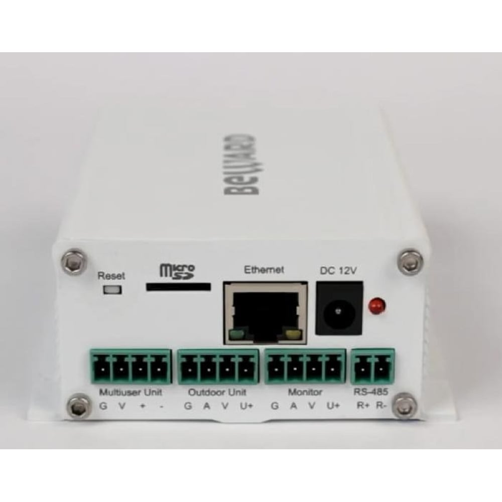 Sdi выход на камере. Аналог ips. Тв модулятор для ip камер. Analog camera. Конвертер - ip-coax-f.