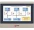 Панель оператора EKF PRO-Screen 10E RSC-10E 1