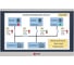 Панель оператора EKF PRO-Screen 15E RSC-15E 1