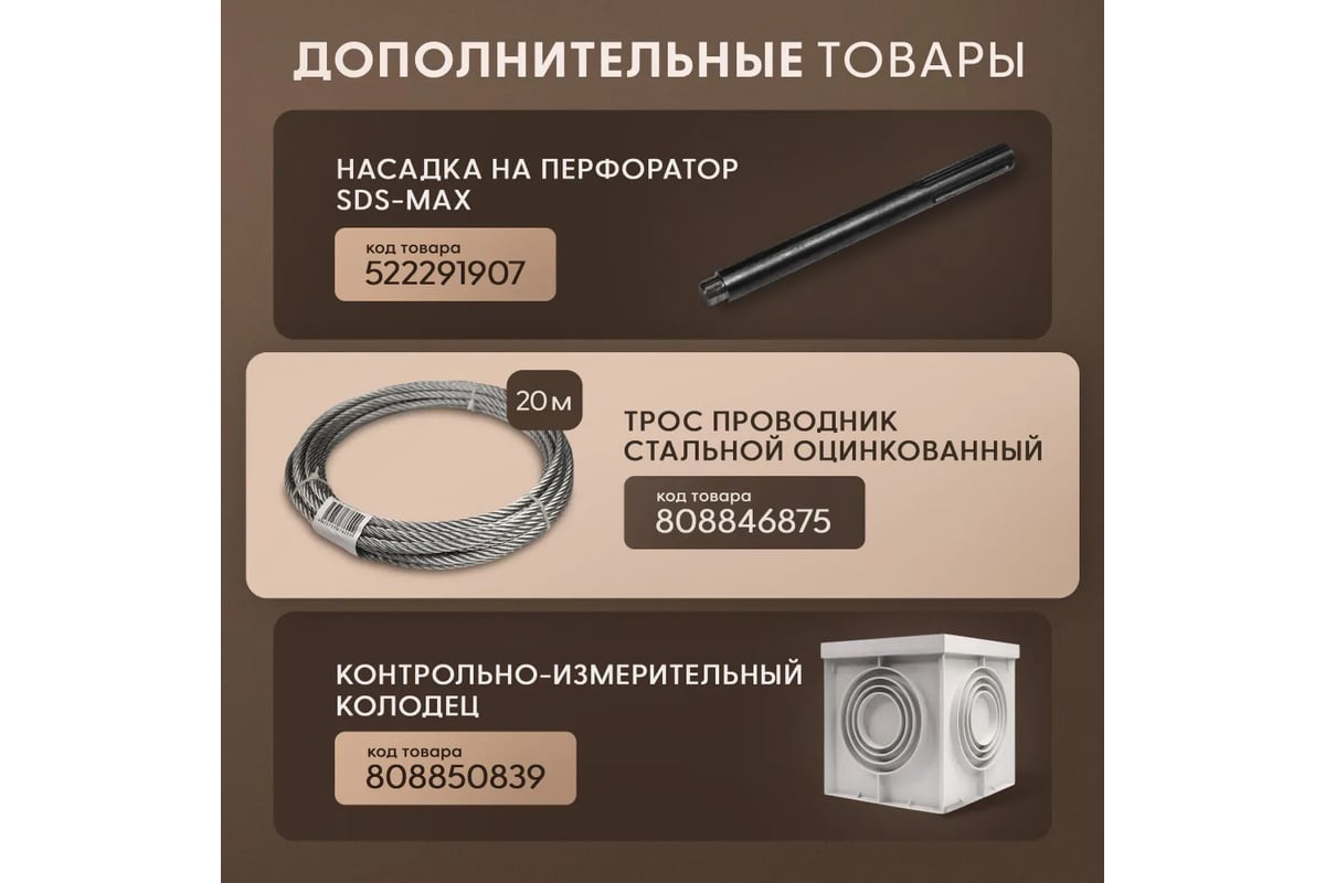 Комплект заземления для загородного дома TORR 4,5 метра, готовый к  установке, KS-0250, 6152324 - выгодная цена, отзывы, характеристики, фото -  купить в Москве и РФ