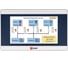 Панель оператора EKF PRO-Screen 4 RSC-4 2