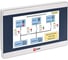 Панель оператора EKF PRO-Screen 4 RSC-4 5
