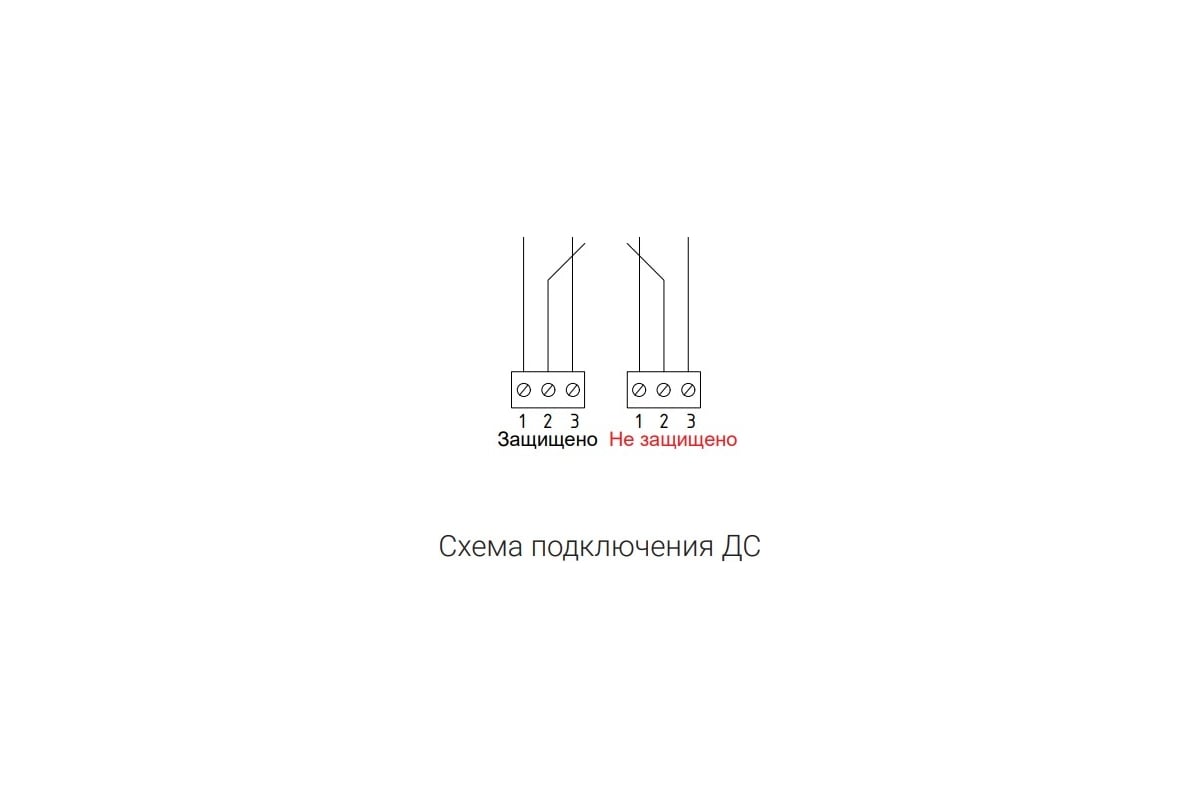 Узип риф-э-i+ii 275/12,5 с (1+1) - 2ш. Узип i класса или i+ii класса риф-э-i+ii 255/25 (3+1). Узип риф-э-i+ii 320/25 с (1). Риф-э-ii 275/20. Узип риф-э-i+ii 275/12,5 с (3+0).