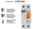 Устройство защитного отключения TDM ELECTRIC ВД63 2Р 32А 30мА электронное SQ0220-0003 3