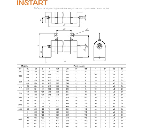 Тормозной резистор INSTART 80 Ом; 400Вт 00010700