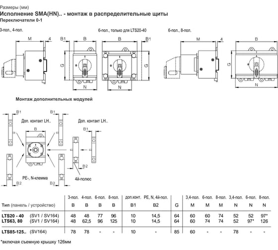 Выключатель нагрузки/рубильник Benedict LTS32 SMAH1 A4 PN79514
