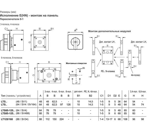 Выключатель нагрузки/рубильник Benedict LTS40 EHN4 A4 PN79549
