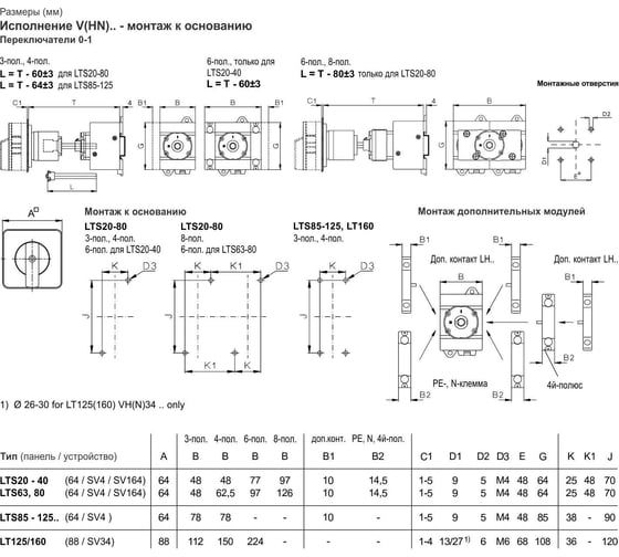 Выключатель нагрузки/рубильник Benedict LTS40 VHN4 A4 PN79575
