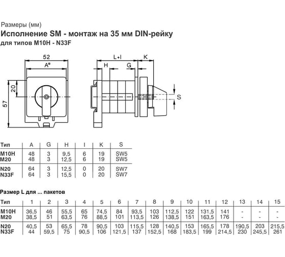 Кулачковый переключатель Benedict M10H SM WU3 705H PN682882