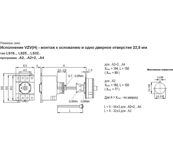 Выключатель нагрузки/рубильник Benedict для постоянного тока DC LS25 VZVH4 A4 PN683046