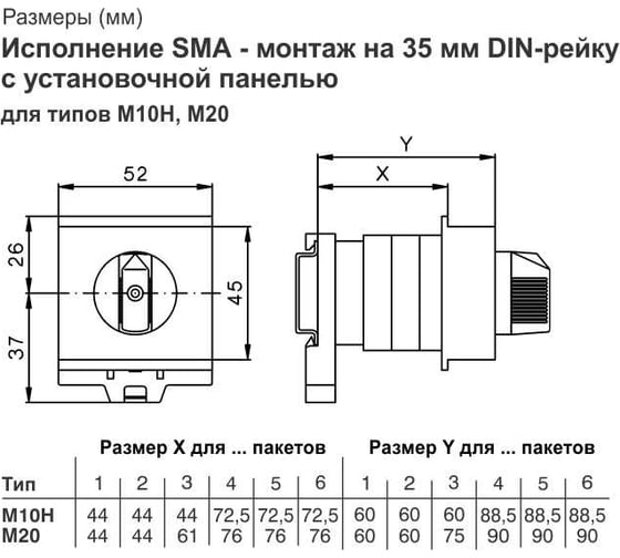 Кулачковый переключатель Benedict M10H SMA U2 PN37777