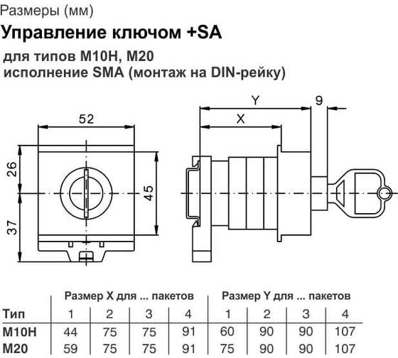 Кулачковый переключатель Benedict M10H SMA A1+SA PN40746