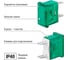 Сигнальная лампа TDM ELECTRIC YL238-01 зеленая, неон, 230В, SQ0702-0080 4
