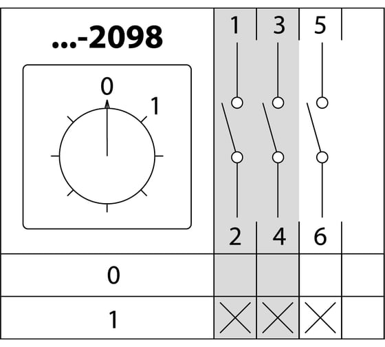 Кулачковый переключатель TDM ELECTRIC КПУ38-63/2098 0-1 3р SQ0715-0143