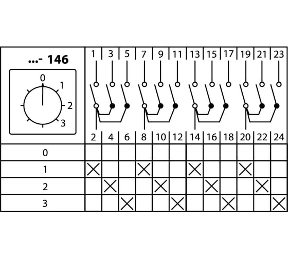 Кулачковый переключатель TDM ELECTRIC КПУ11-10/146 0-1-2-3 4р SQ0715-0091