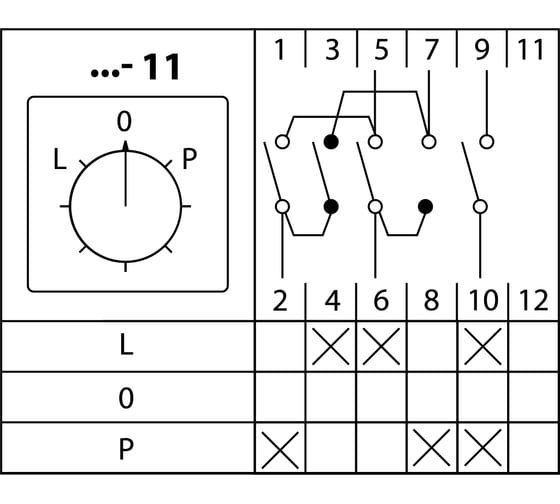 Переключатель КПУ11-25/53 TDM ELECTRIC 1-0-2, 3р SQ0715-0173