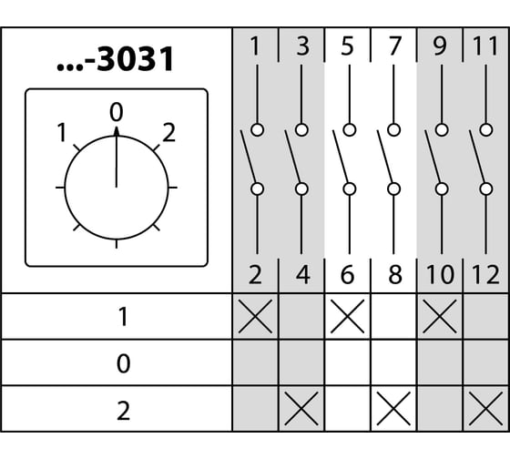 Переключатель TDM ELECTRIC КПУ11-16/3031, 1-0-2, 3р SQ0715-0135