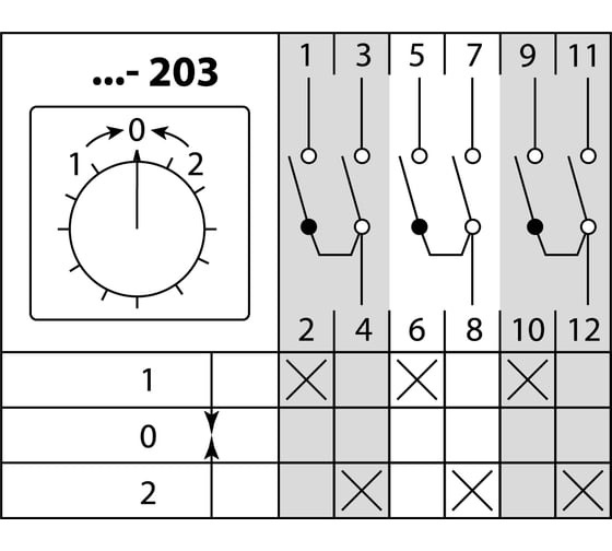 Переключатель КПУ11-16/203 TDM ELECTRIC 1-0-2, 3р, возврат SQ0715-0107