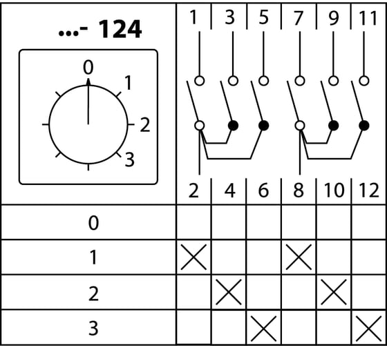 Переключатель КПУ11-10/124 TDM ELECTRIC 0-1-2-3, 2р SQ0715-0084