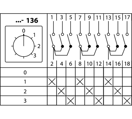 Переключатель КПУ11-25/136 TDM ELECTRIC 0-1-2-3, 3р SQ0715-0088