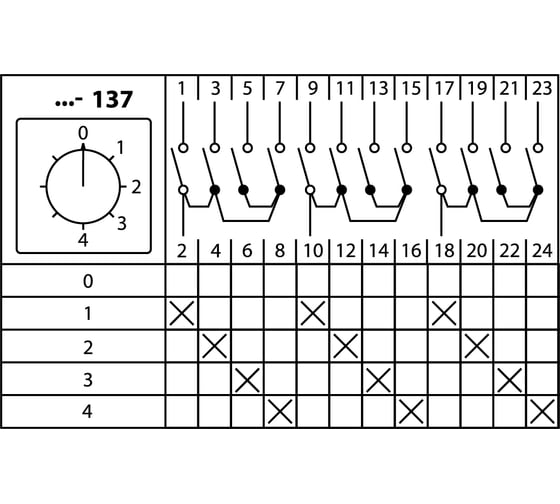 Переключатель TDM ELECTRIC КПУ11-10/137 0-1-2-3-4, 3р SQ0715-0096
