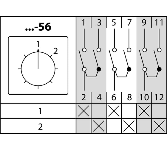 Переключатель КПУ11-10/56 TDM ELECTRIC 1-2, 3р SQ0715-0179