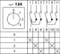Кулачковый переключатель TDM ELECTRIC КПУ11-25/124 (0-1-2-3 2р) SQ0715-0085 2