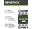 Контактор GENERICA КМИе-46512 65А 110В/АС3 1НО,1НЗ KKME41-065-110-11 4