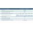 Кнопка ANDELI LA115-A5-10BN/5 желтый 1НО IP65 ADL10-309 2