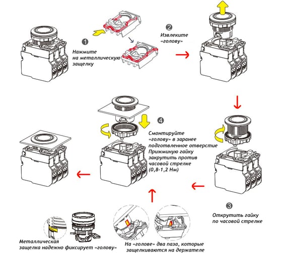Переключатель 3 коммутационный CONTA металл, 2 NO TA22SAX1-XZ/A/3/ZZ/2NO 00-00012594