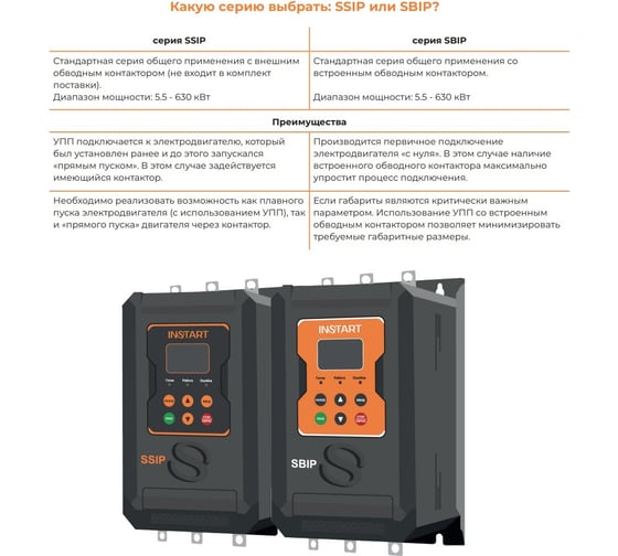 Устройство плавного пуска INSTART 500квт|1000A| (SSIP-500/1000-04), 3 ~ 342-440В, IP00, Modbus RTU, съемная панель, рускоязычное меню, без обводного контактора 00046500