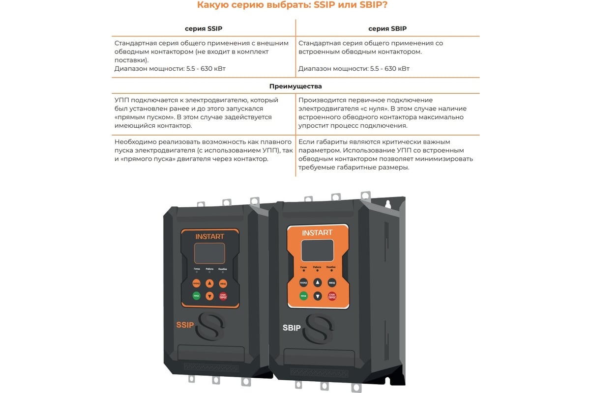 Устройство плавного пуска INSTART 55квт|110A| (SSIP-55/110-04), 3 ~ 342 ...