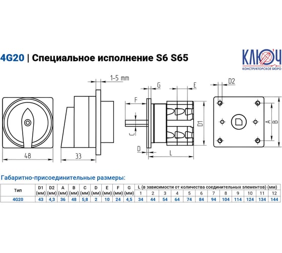 Выключатель кулачковый специального исполнения КБ Ключ 4G 20- 51-U S6 S65 4G007051A0EPL