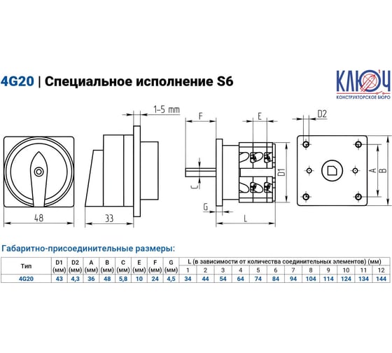 Выключатель кулачковый специального исполнения КБ Ключ 4G 20- 52-U S6 4G005981A0EPL