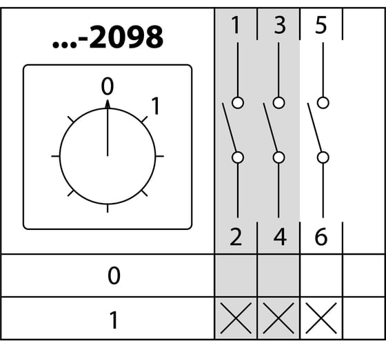 Кулачковый переключатель TDM ELECTRIC КПУ11Д-25/2098 (0-1 3р) SQ0715-0317