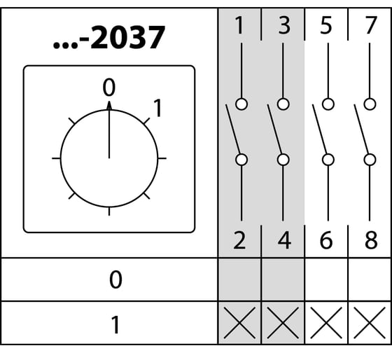 Кулачковый переключатель TDM ELECTRIC КПУ11-25/2037 (0-1 4р) SQ0715-0066