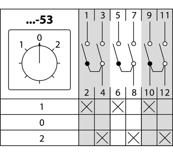 Кулачковый переключатель TDM ELECTRIC КПУ11Д-20/53 (1-0-2 3р) SQ0715-0311