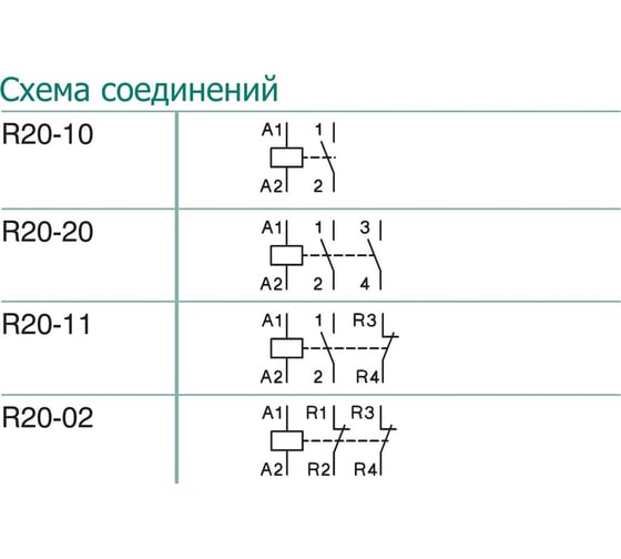 Модульный контактор Benedict R20-02 230 PN38935