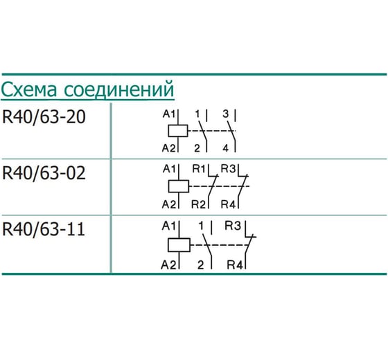 Модульный контактор Benedict R40-20 230 PN38954