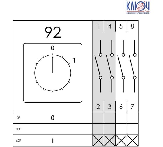Выключатель кулачковый специального исполнения КБ Ключ 4G 20- 92-U S6 S65 4G007580A0EPL