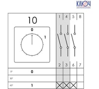 Выключатель кулачковый специального исполнения КБ Ключ 4G 25- 10-U S65 K1 4G000069K1