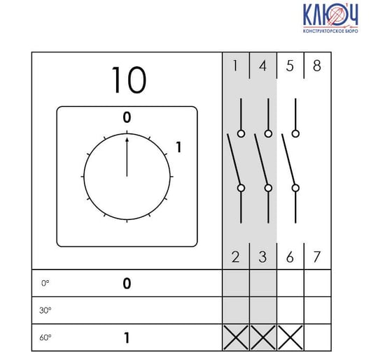 Выключатель кулачковый специального исполнения КБ Ключ 4G 25- 10-U S65 K1 4G000069K1