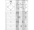 Переключатель кулачковый Briswik 20 А 20-98-US1.BR 4