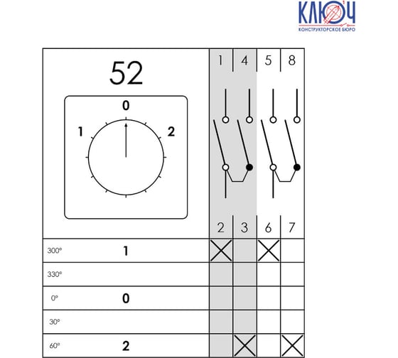 Выключатель кулачковый специального исполнения КБ Ключ 4G 40- 52-U S18 K2 4G000044K2