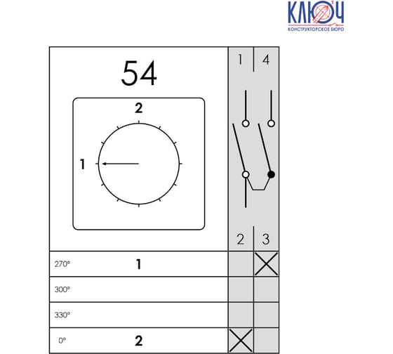 Выключатель кулачковый специального исполнения КБ Ключ 4G 20- 54-U S14 4G006409A0EPL